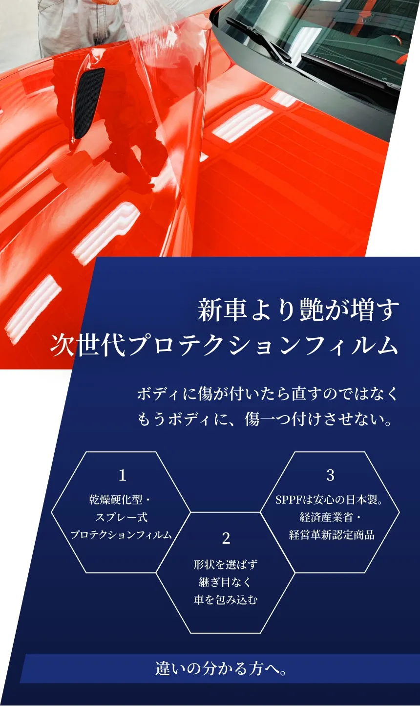 新車より艶が増す次世代プロテクションフィルム
